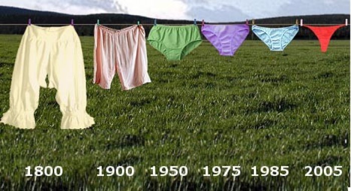 Evolution de la culotte !